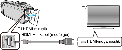 C4B5 HDMI Jack